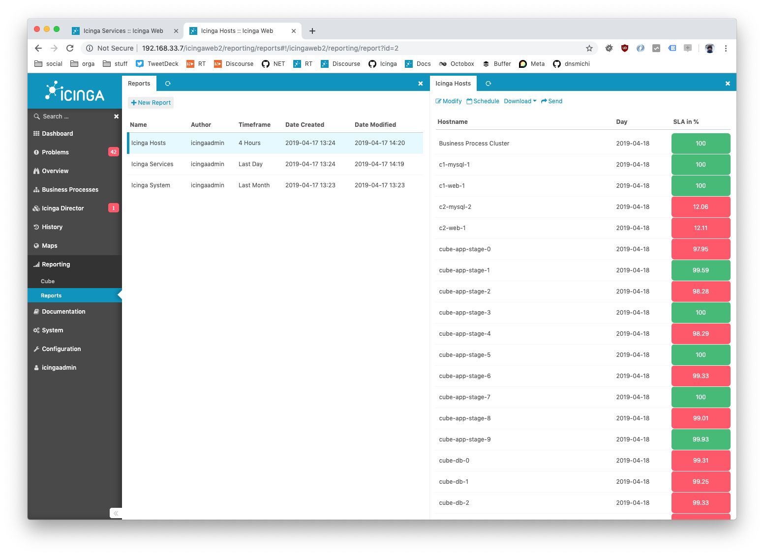Icinga reports and host view